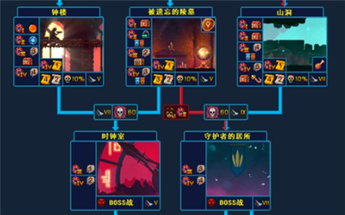 重生細胞地圖一覽表2021 最新隱藏區(qū)域路線圖分享